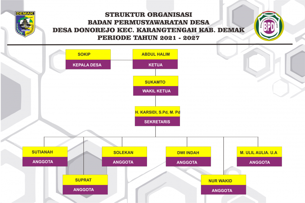 BADAN PERMUSYAWARATAN DESA